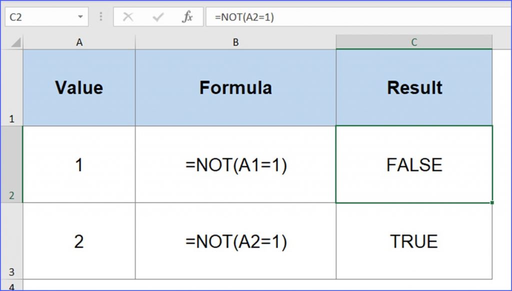 How to Use NOT Function - ExcelNotes