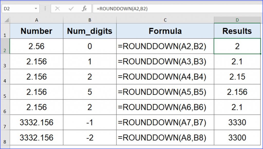 How To Use Rounddown Function Excelnotes 5196