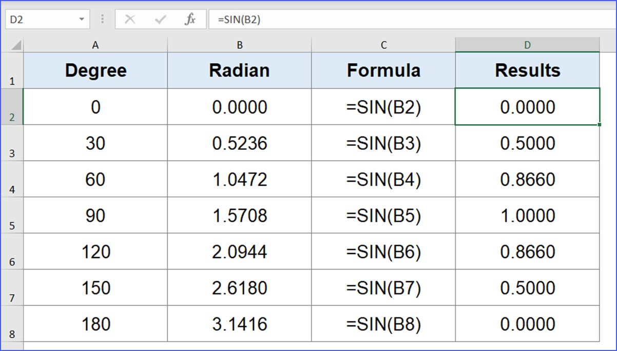 how-to-use-sin-function-excelnotes