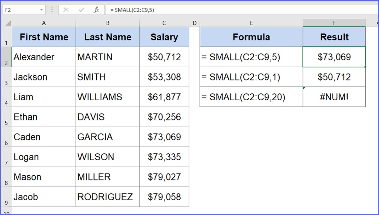 How to Find the Second Smallest Value - ExcelNotes