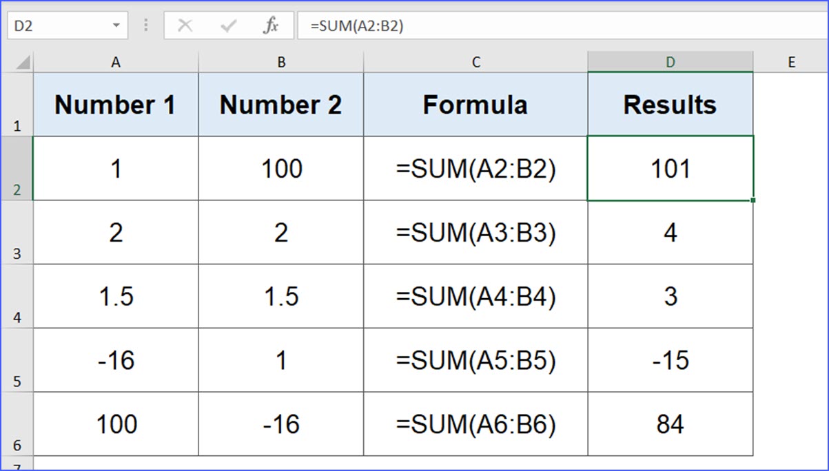 How To Use Sum Function Excelnotes 1684
