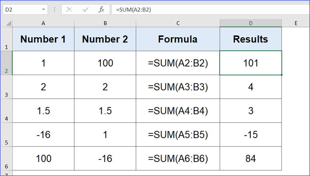 Sum Function Formula Examples How To Use Sum In Excel 4649