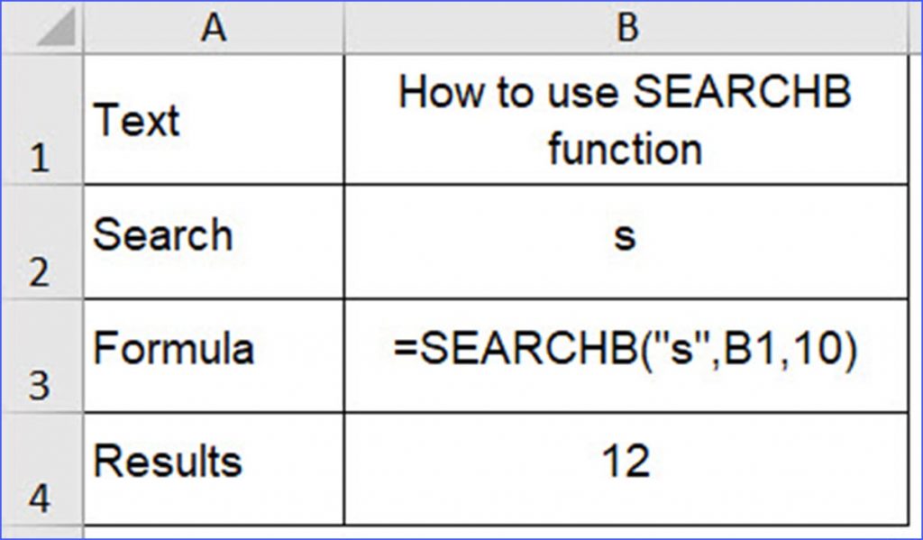 How To Use SEARCHB Function - ExcelNotes