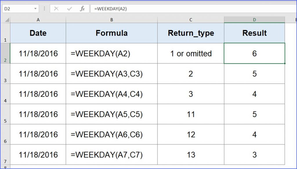 How to Use WEEKDAY Function - ExcelNotes