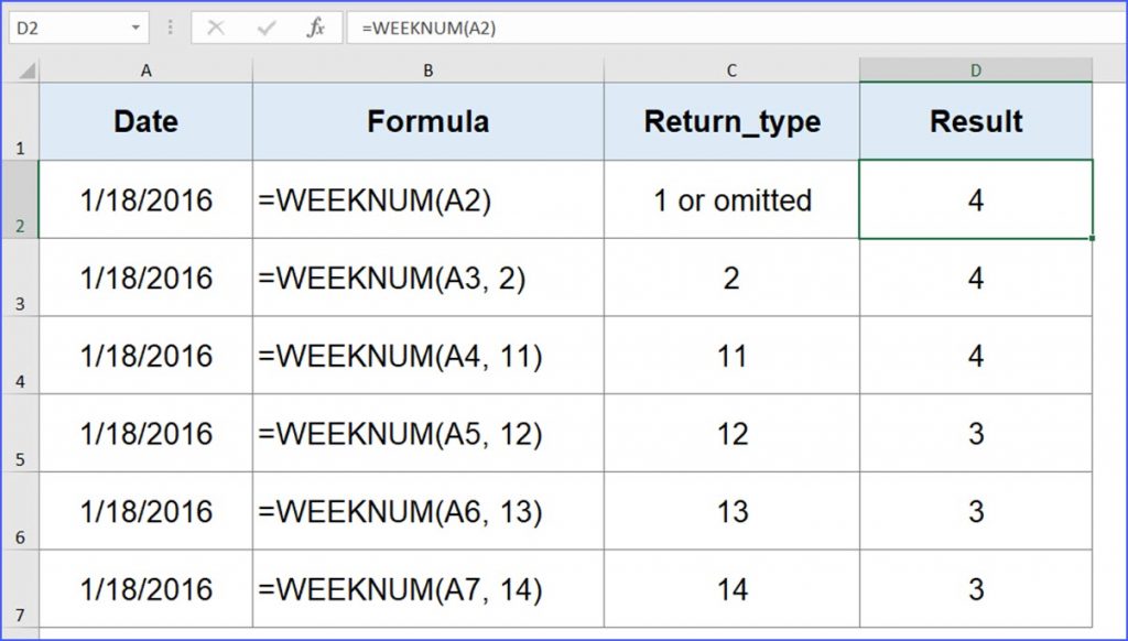 Weeknum excel как пользоваться