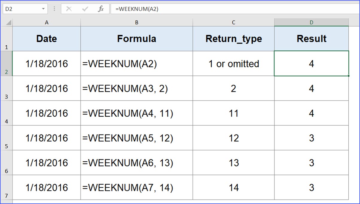 Weeknum excel как пользоваться