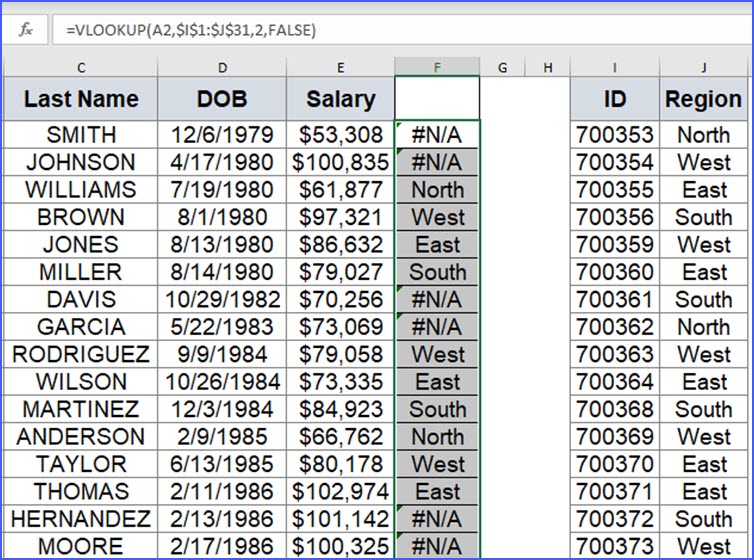 How to Use VLOOKUP to Match Two Tables ExcelNotes