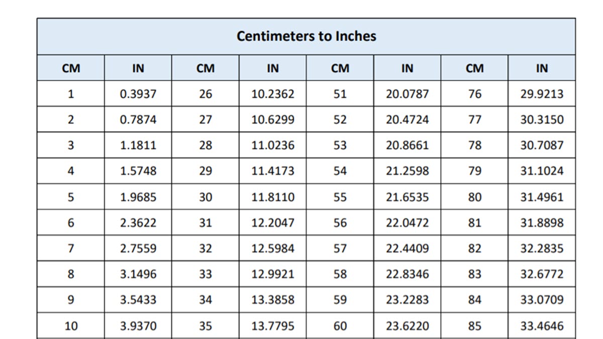 Cm To Inches Chart Printable