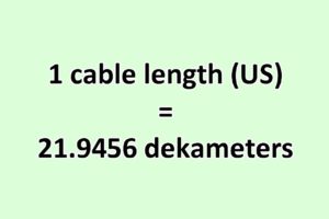 Convert Cable Length (US) to Dekameter