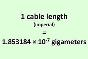 Convert Cable Length (Imperial) to Gigameter