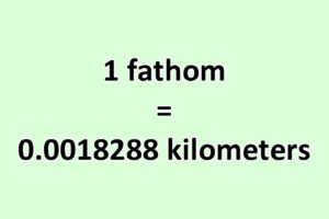 Convert Fathom to Kilometer