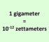 Convert Gigameter to Zettameter