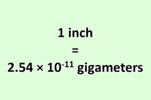 Convert Inch to Gigameter
