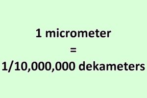 Convert Micrometer to Dekameter