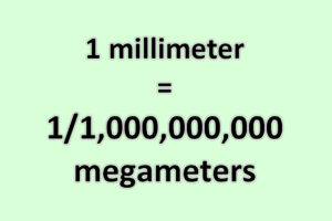 Convert Millimeter to Megameter
