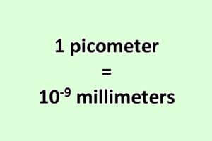 Convert Picometer to Millimeter