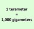 Convert Terameter to Gigameter