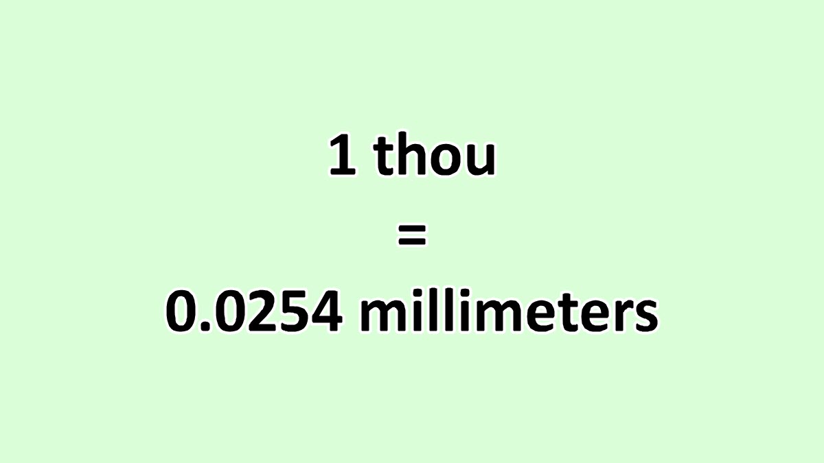 convert-thou-to-millimeter-excelnotes