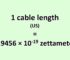 Convert Cable Length (US) to Zettameter