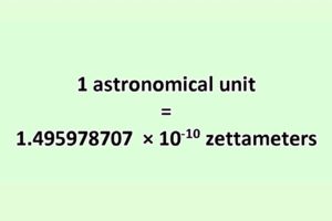 Convert Astronomical Unit to Zettameter