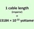 Convert Cable Length (Imperial) to Yottameter