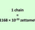 Convert Chain to Zettameter