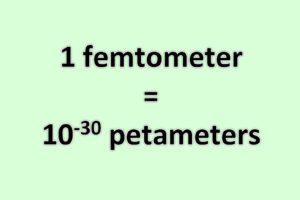 Convert Femtometer to Petameter