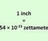Convert Inch to Zettameter