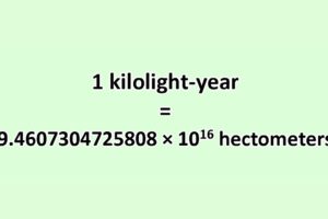 Convert Kilolight-year to Hectometer
