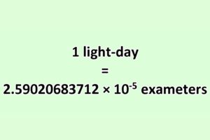 Convert Light-day to Exameter