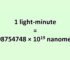 Convert Light-minute to Nanometer
