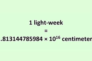 Convert Light-week to Centimeter