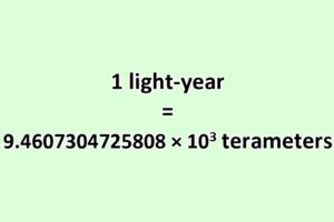 Convert Light-year to Terameter