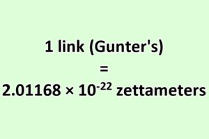 Convert Link (Gunter's, Surveyor's) to Zettameter
