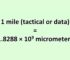 Convert Mile (tactical or data) to Micrometer