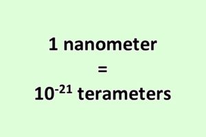 Convert Nanometer to Terameter