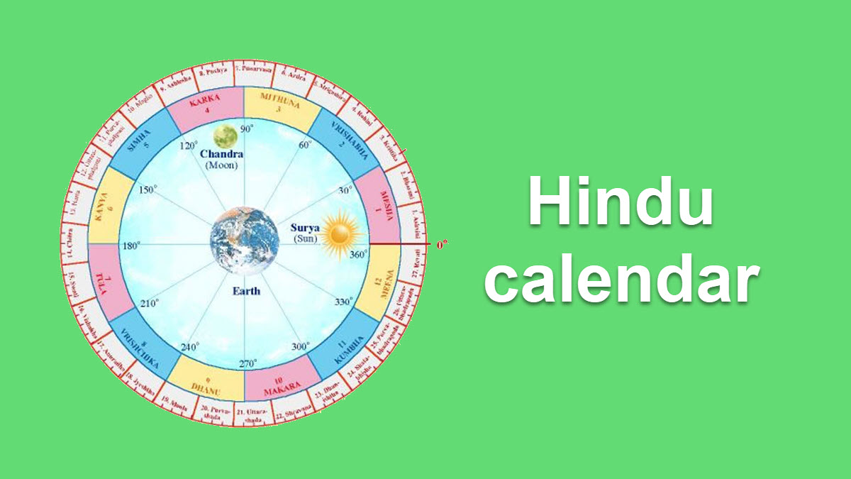 What Is Hindu Calendar You Calendars  Images and Photos finder
