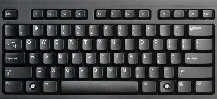 What Are The Names Of The Keyboard Symbols Full List Excelnotes