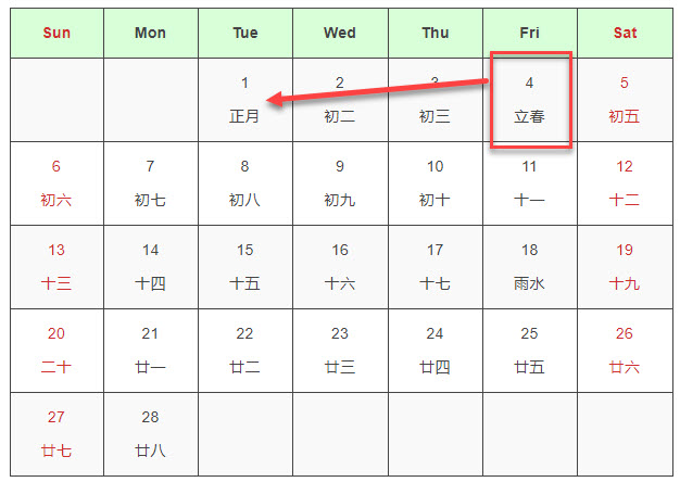 How Chinese New Year Day Is Calculated ExcelNotes How Chinese New Year Day Is Calculated ExcelNotes