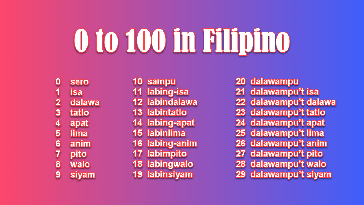 How to Write 0 to 100 in Filipino - ExcelNotes