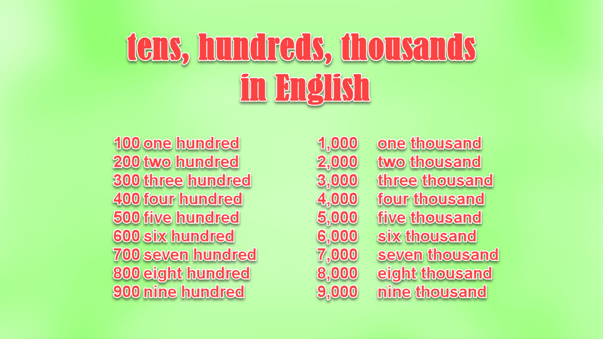 Tens, Hundreds, Thousands and Millions in English ExcelNotes