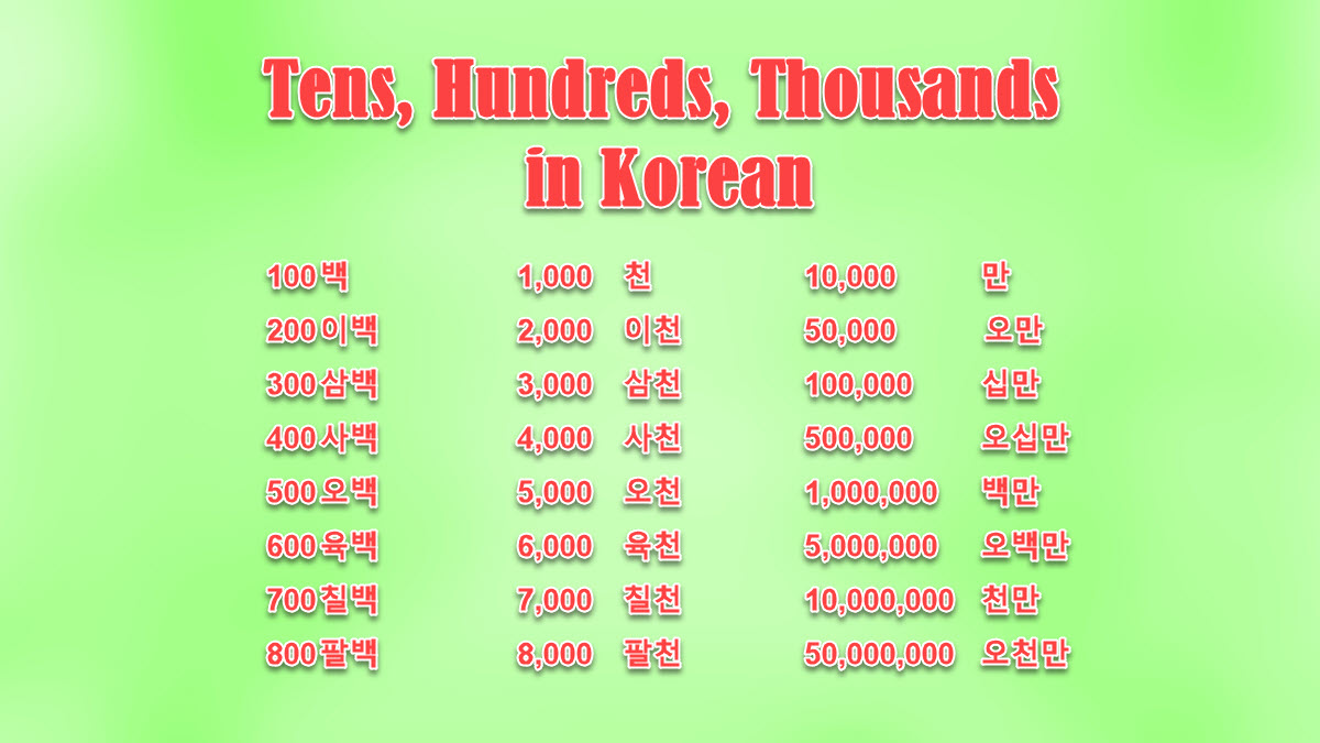 tens-hundreds-thousands-and-millions-in-korean-excelnotes