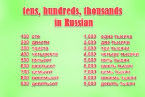 Tens, Hundreds, Thousands and Millions in Russian